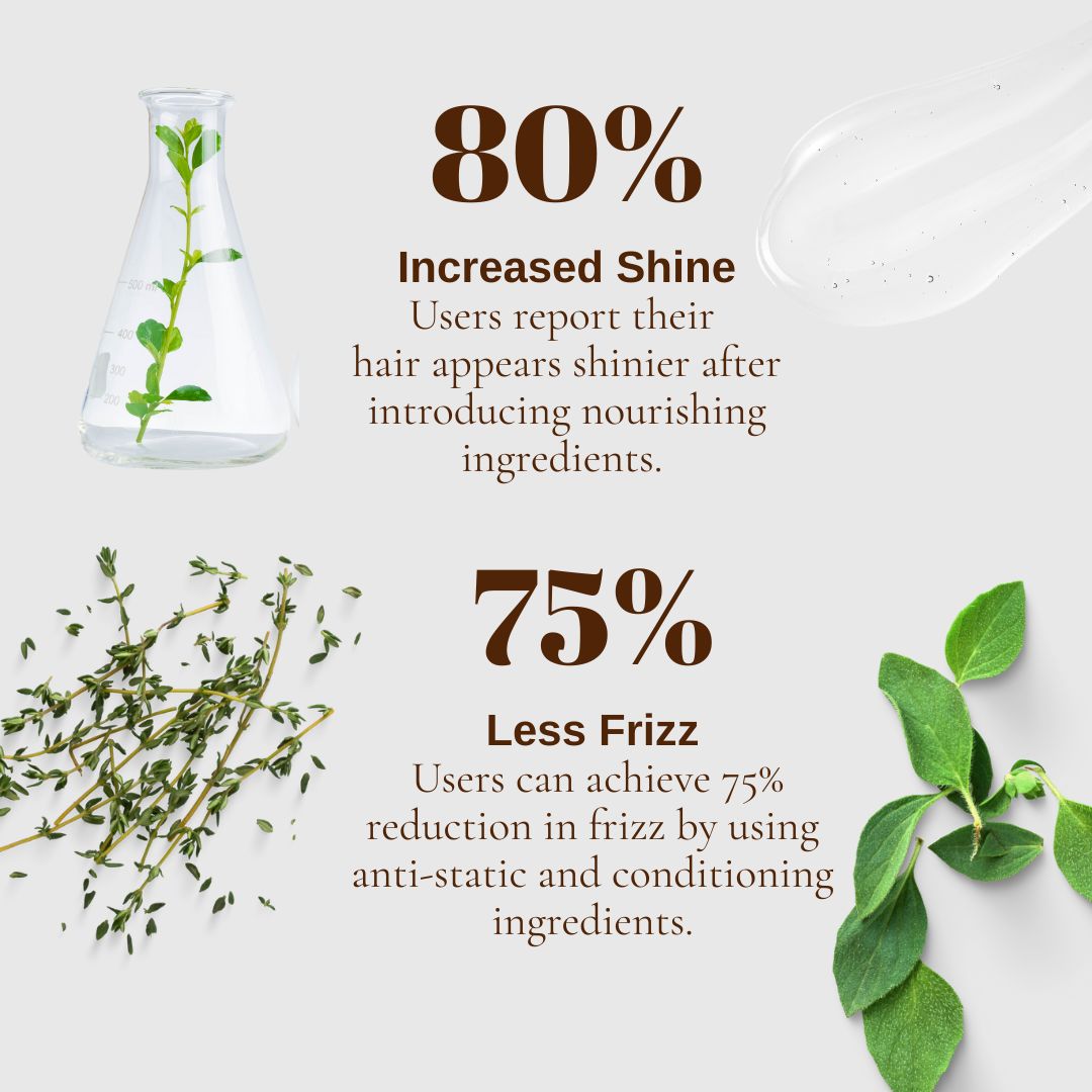 Argan Botanical Cleansing Conditioner-4